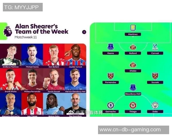 英超联赛新赛季展望球队阵容变化与明星球员表现分析